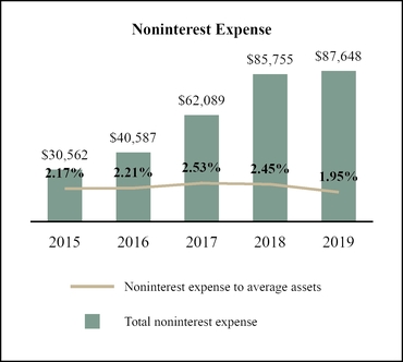 chart-6c3915b96d7a7cddf51.jpg