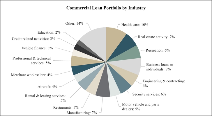 chart-7799c2e4dcceeb4df90.jpg