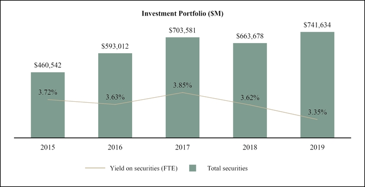 chart-e879b2c6dc8e0a9d67e.jpg