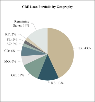 chart-f66f5ab72d6401b6624.jpg