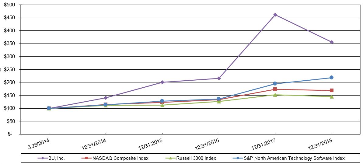 a2018cumulativereturn.jpg