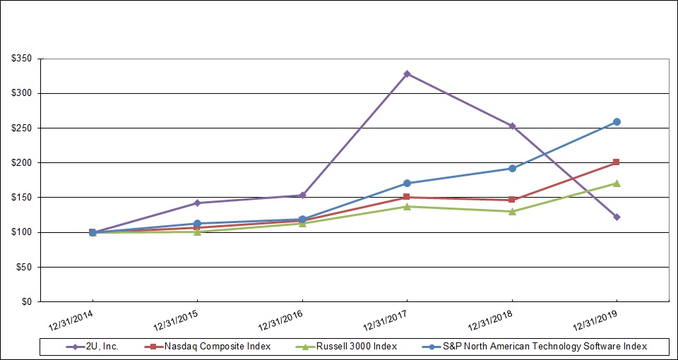 a2019cumulativereturnv3a01.jpg