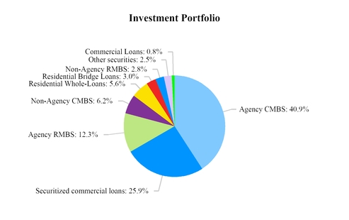 chart-2106b63347bbe0467e9.jpg