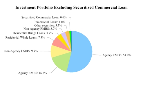 chart-fc42f9a7c263f54c051.jpg