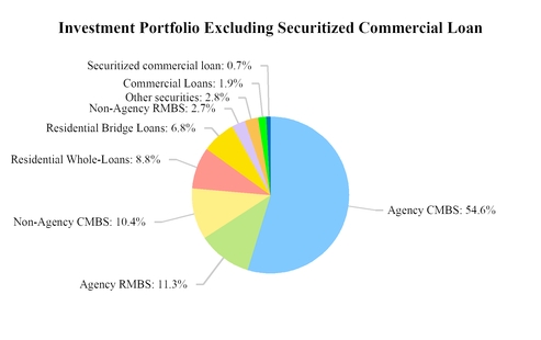 chart-0a627b4bdc0a5efd835.jpg