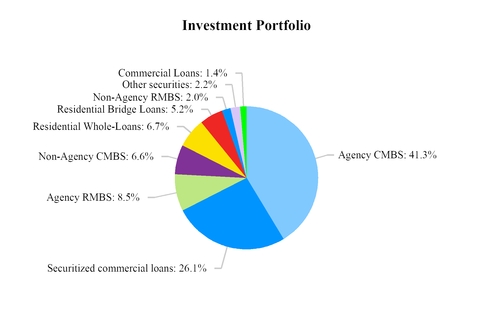 chart-b53eda59ef3353fca23.jpg