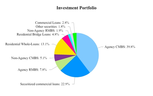 chart-1ed3f5e461fa5056b5e.jpg