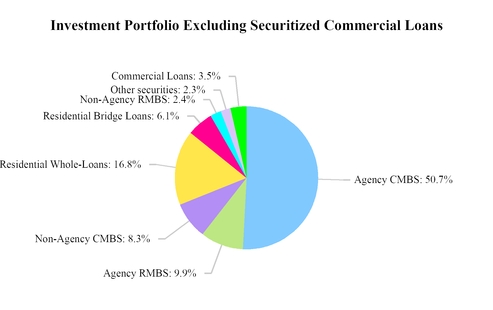 chart-c91daea4b5d75908a56.jpg