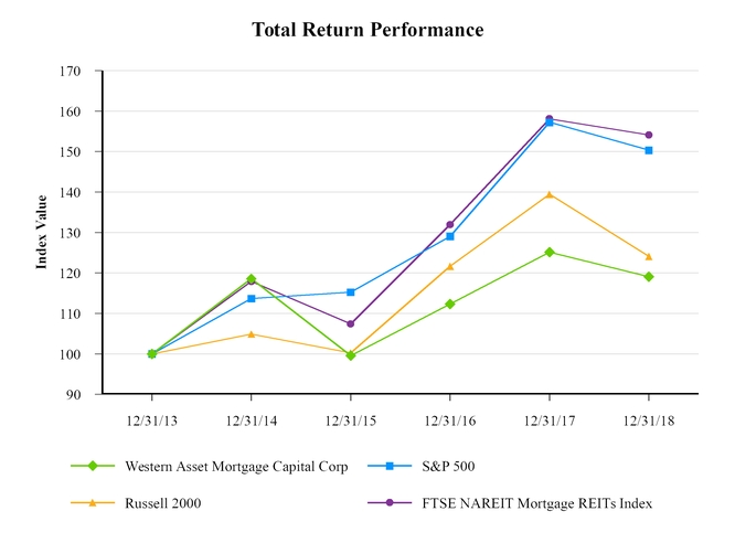 chart-68e583f7a59459eead0a01.jpg