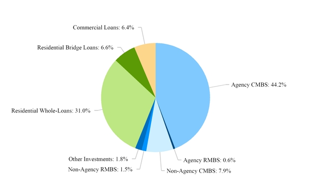 chart-75a7107bafeabc763c0a01.jpg