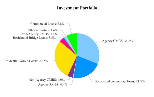 chart-7c740fa662315a87835a01.jpg