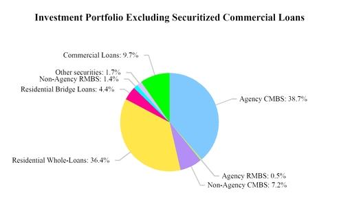 chart-d1a6f50254bd51998b6a01.jpg