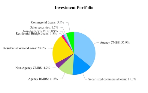 chart-fb9454c38cdc591a86c.jpg