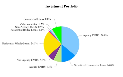 chart-a8b1c5823f5a58d3a49.jpg