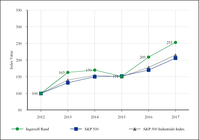 chart-8921e52510185fb08b8a01.jpg