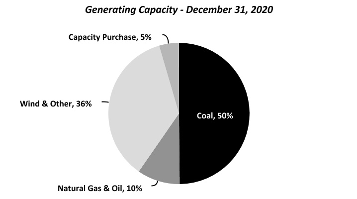 ottr-20201231_g4.jpg