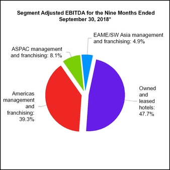 chart-1750f0a195e3923b933a01.jpg