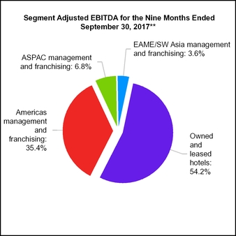 chart-7119139ff10a441e329a01.jpg