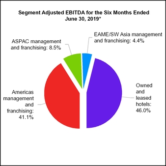 chart-4506337a5b350d3e4f7.jpg