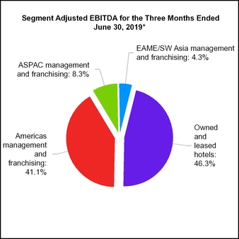 chart-589f38353e895850a2c.jpg