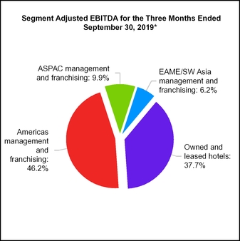 chart-140eaac4d35d5f7e9b0.jpg