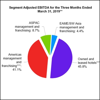 chart-b3ec0f1b543d56dfa41.jpg