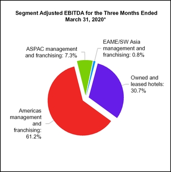 chart-ff9a326846085d46840.jpg