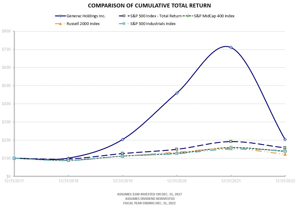 chart02.jpg