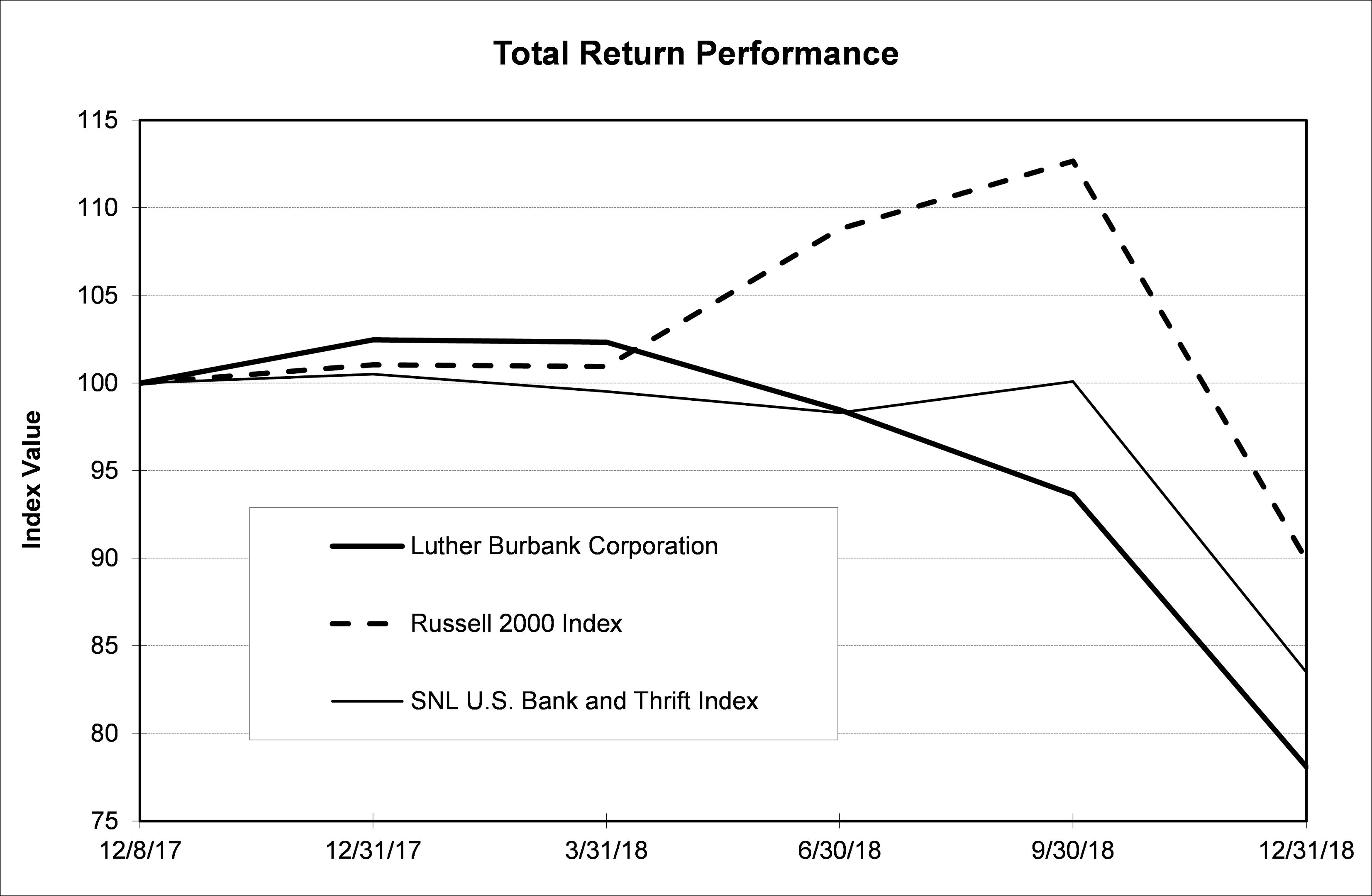 stockgraph.jpg