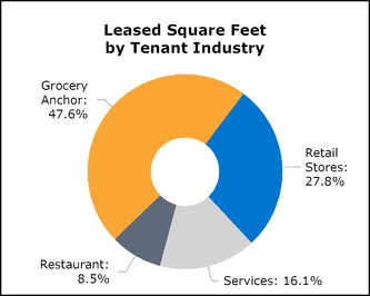 chart-2ef98ed6521f502c878.jpg