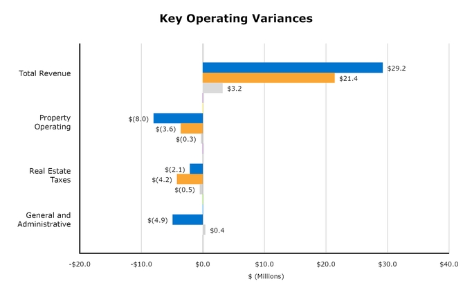 chart-9f56e8c506505b35c3c.jpg