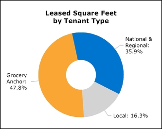 chart-eb74eff1236550cda1ea12.jpg