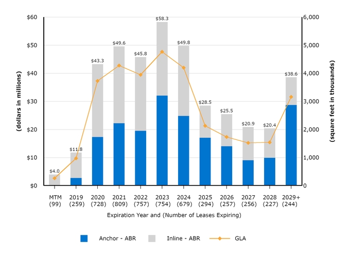 chart-fd822217eb855798832a12.jpg