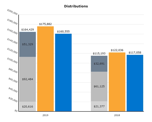 chart-65d585a5908856cd9dca04.jpg