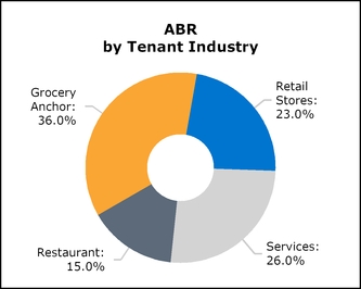 chart-884f465e8b5e5a60a98.jpg