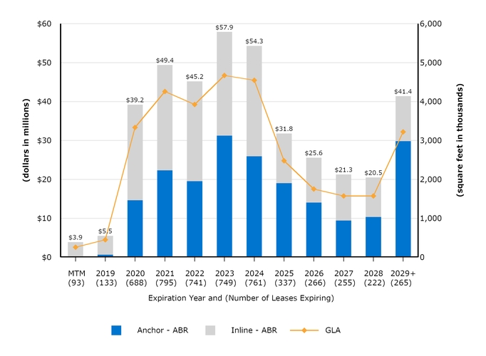 chart-de46fdb8ae885cd1bbfa04.jpg