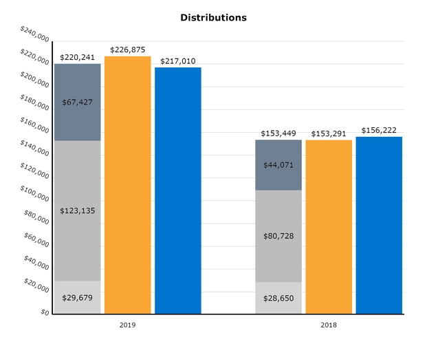 chart-1d805639685c7ce95c3a04.jpg