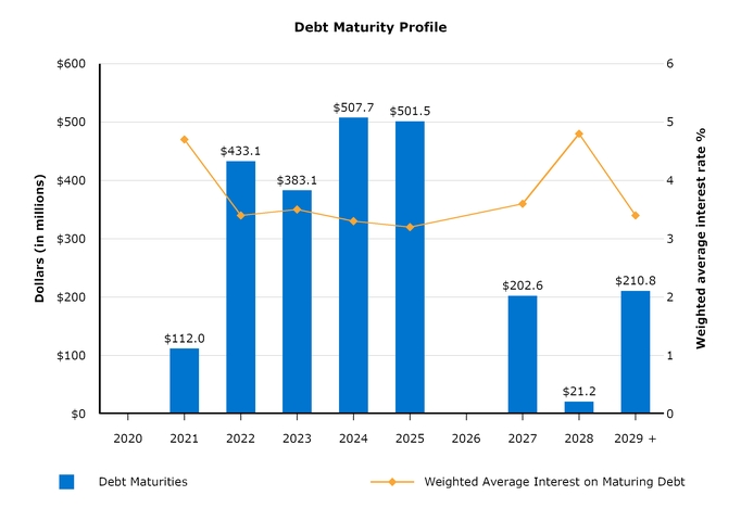 chart-57ae3e3c1dc8e4ea503a04.jpg