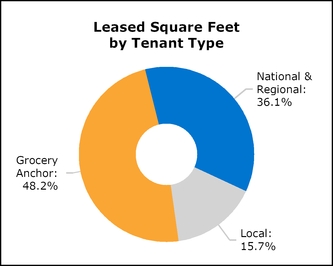 chart-8fc98ea3a67158de923.jpg