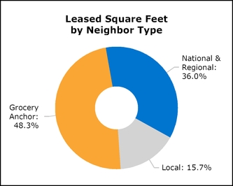 chart-04e549c27dfc5a119dda12.jpg