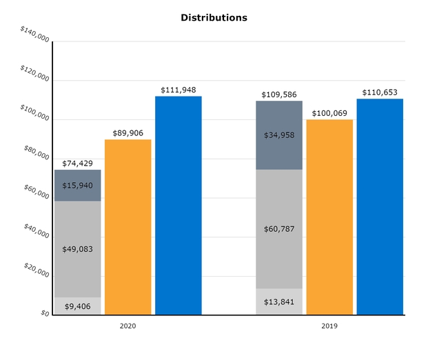 chart-8f23fc466a5a5e12a16.jpg