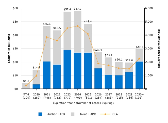 chart-f18e675b632052569e4a12.jpg