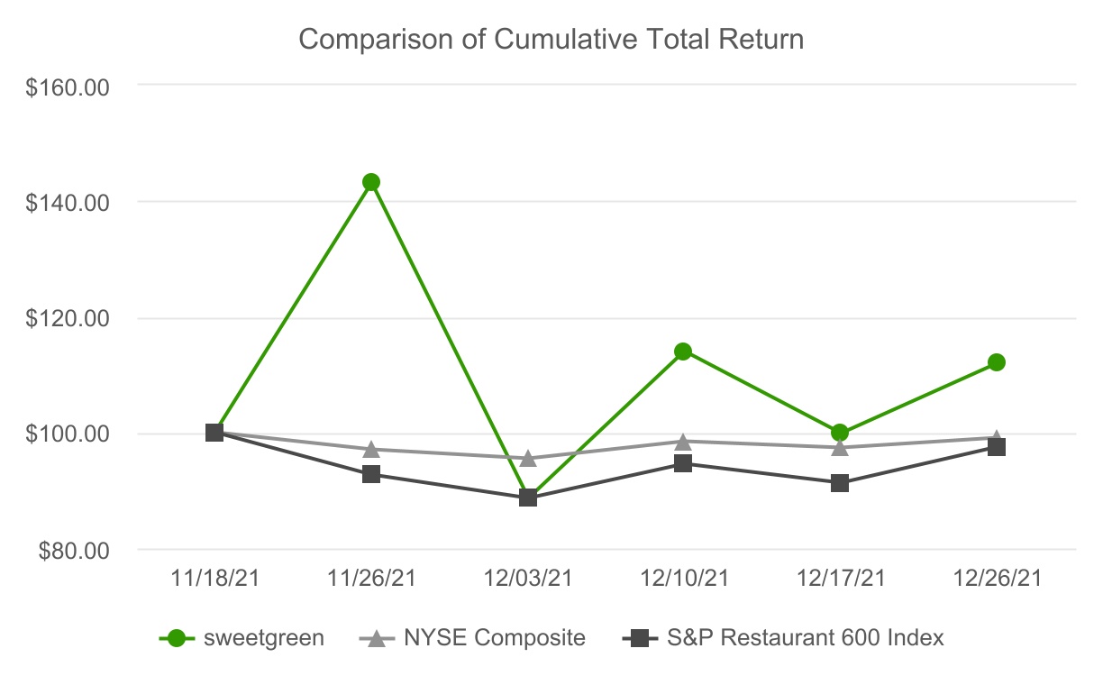 chart-ce724d5a3d874eff91c.jpg