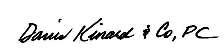 signature