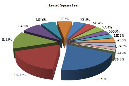 kbsriiiq4201610kleasedsqft01.jpg