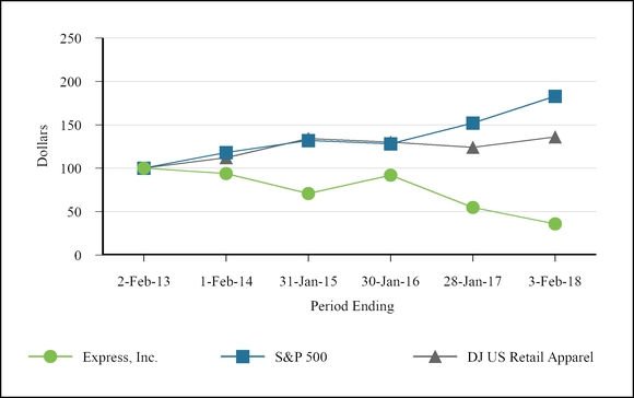 chart-8902aca906675883928.jpg