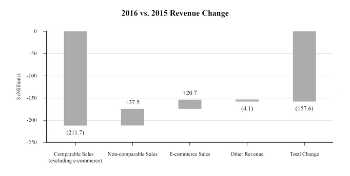 chart-f3e6f55e4def5a62bc2.jpg