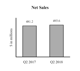 chart-3bdca945573b5224881a01.jpg