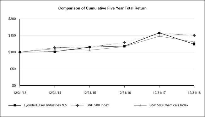 chart-7174153e54b92e1ea05.jpg