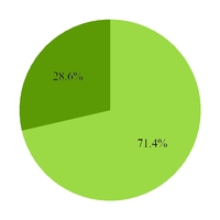 chart-1aafbba373e20bcefab.jpg